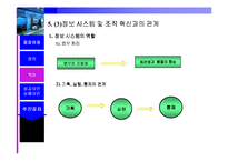 [경영정보시스템] BPR 이론과 사례 연구-8