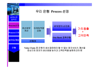 [경영정보시스템] BPR 이론과 사례 연구-19
