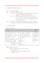 경영정책결정 레포트-7