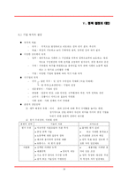 경영정책결정 레포트-18
