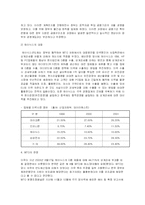 한미 반도체 통상마찰-3