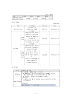[공기업경영론] 국민연금관리공단 사례-5