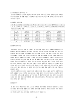 [사회문제론] 생계형 범죄의 원인과 해결방안에 대한 고찰-8