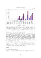 [사회문제론] 생계형 범죄의 원인과 해결방안에 대한 고찰-14