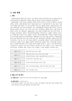 [공기업경영론] KOTRA(대한무역투자진흥공사)의 경영혁신과 그 성과-4