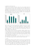 도시교통문제 레포트-4