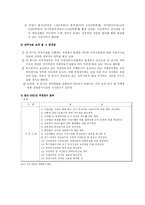 [공기업경영론] 주공토공(한국토지공사, 대한주택공사) 통합방안-10