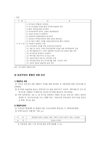 [공기업경영론] 주공토공(한국토지공사, 대한주택공사) 통합방안-11