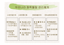 [환경] 유해화학물질-6