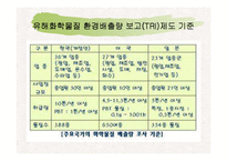 [환경] 유해화학물질-8