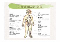 [환경] 유해화학물질-17
