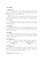 인터넷 마케팅 레포트-1