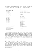 김광섭의 시세계-3