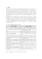학교사회복지와 학교사회사업에 대한 고찰-2