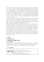 학교사회복지와 학교사회사업에 대한 고찰-3