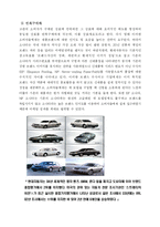 [소비자행동론] 현대자동차 소나타 SONATA 소비자 행동 분석-20