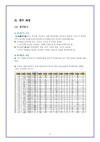 [경영정보처리론] 프로야구 팀 전략 보강을 위한 효과적 선수 영입프로그램-7