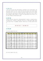 [경영정보처리론] 프로야구 팀 전략 보강을 위한 효과적 선수 영입프로그램-13