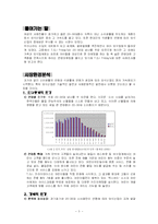 [소비자행동론] TGIF의 연령별에 따른 마케팅에 대한 분석-3