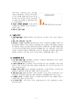 [소비자행동론] TGIF의 연령별에 따른 마케팅에 대한 분석-4