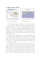 키즈마케팅을 위한 사업계획서-2