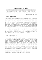 [온라인게임산업] 중국인터넷게임시장의 한류열풍-15