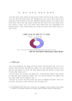 [온라인게임산업] 중국인터넷게임시장의 한류열풍-20
