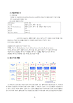 [국제기업환경론] LG-PHILIPS(lg필립스)의 전략적 제휴-6