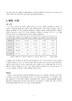 [국제기업환경론] LG-PHILIPS(lg필립스)의 전략적 제휴-7