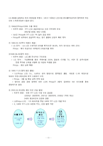 [국제기업환경론] LG-PHILIPS(lg필립스)의 전략적 제휴-11
