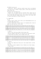 [마케팅] 마케팅 전략 수립을 통한 연세우유의 발전 방향 연구-4