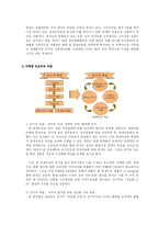 [마케팅] 마케팅 전략 수립을 통한 연세우유의 발전 방향 연구-9