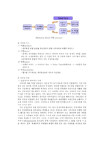 [마케팅] 마케팅 전략 수립을 통한 연세우유의 발전 방향 연구-15