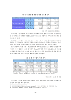 삼성과 소니의 비교연구 -삼성과 소니의 미래가치를 중점으로-9