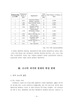 삼성과 소니의 비교연구 -삼성과 소니의 미래가치를 중점으로-15