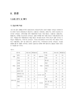 [관광통계학] 지역축제 활성화 방안-5