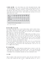 [서비스운영관리] 사우스웨스트 방식(The SouthWest Airlines WAY) 사례 분석-5