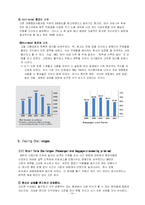 [서비스운영관리] 사우스웨스트 방식(The SouthWest Airlines WAY) 사례 분석-14