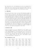 [국제기업환경] Toys `R` Us 토이저러스 일본진출 성공 요인과 환경분석-4