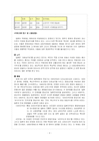 [국제기업환경] Toys `R` Us 토이저러스 일본진출 성공 요인과 환경분석-6