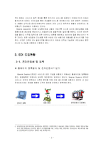 [경영정보] 머스크씨랜드(Maersk Sealand)의 EDI이용 사례-2