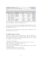 [경영정보] 머스크씨랜드(Maersk Sealand)의 EDI이용 사례-16