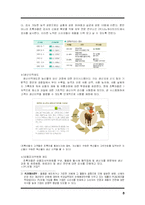 [소비자행동론] 로하스족 한겨레 초록마을 분석-6