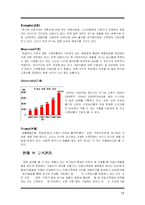 [소비자행동론] 로하스족 한겨레 초록마을 분석-11