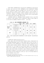 아셈 ASEM의 문제점과 향후 전망-10