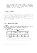 [광고효과론] 모델 전지현을 중심으로 한 라네즈걸의 광고효과분석-12