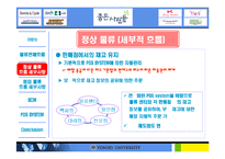 [생산운영관리] `좋은 사람들`의 물류 흐름 체계와 SCM 구축 효과에 대한 탐색-9