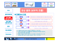 [생산운영관리] `좋은 사람들`의 물류 흐름 체계와 SCM 구축 효과에 대한 탐색-10