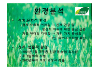 [소비자행동론] 로하스족 한겨레 초록마을 분석-5