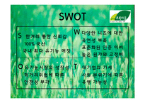 [소비자행동론] 로하스족 한겨레 초록마을 분석-7